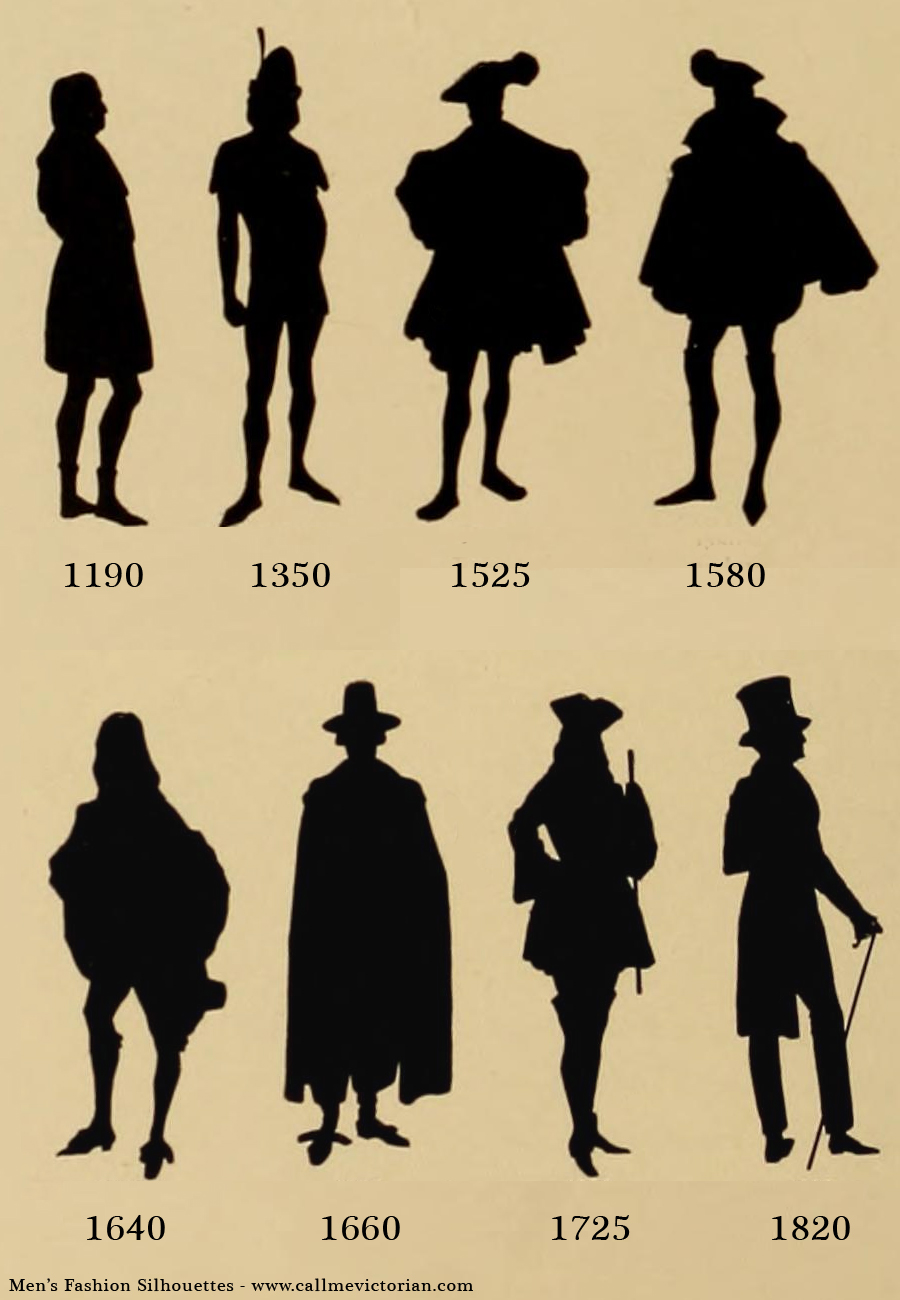 mens-fashion-silhouettes